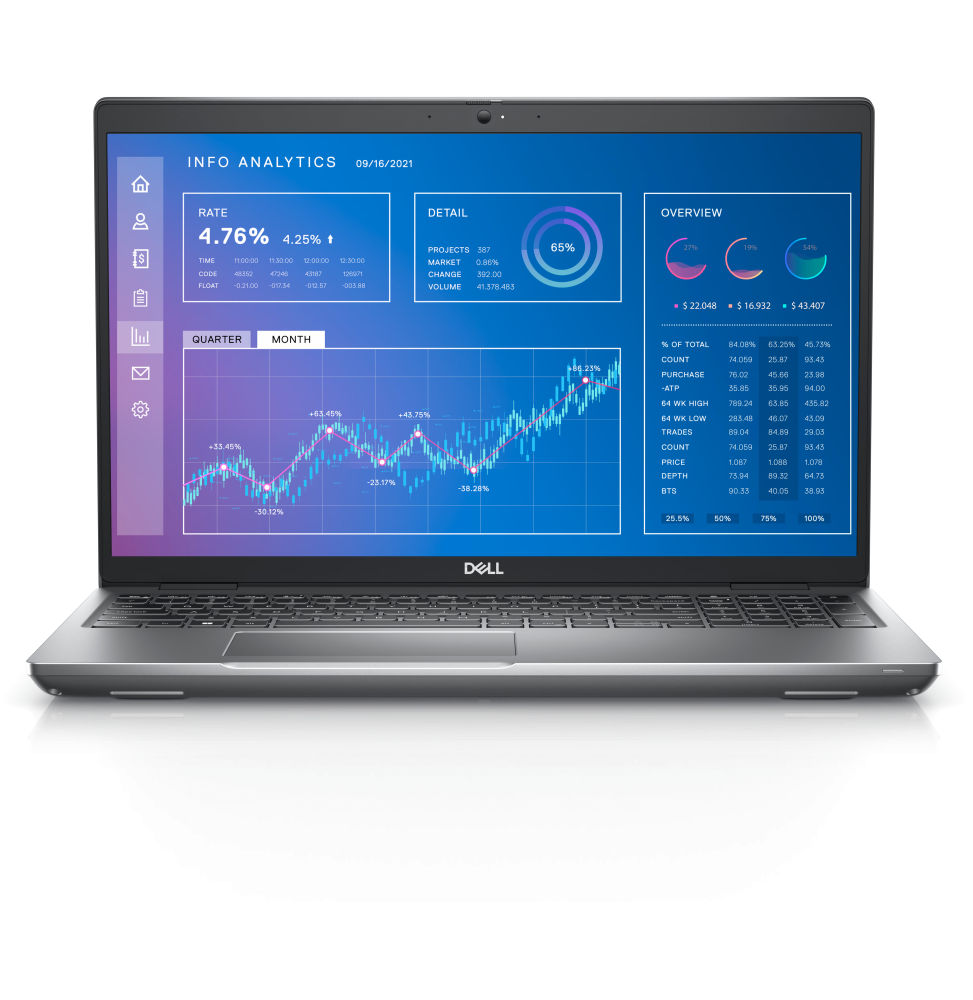 Station de travail mobile Dell Precision 3571