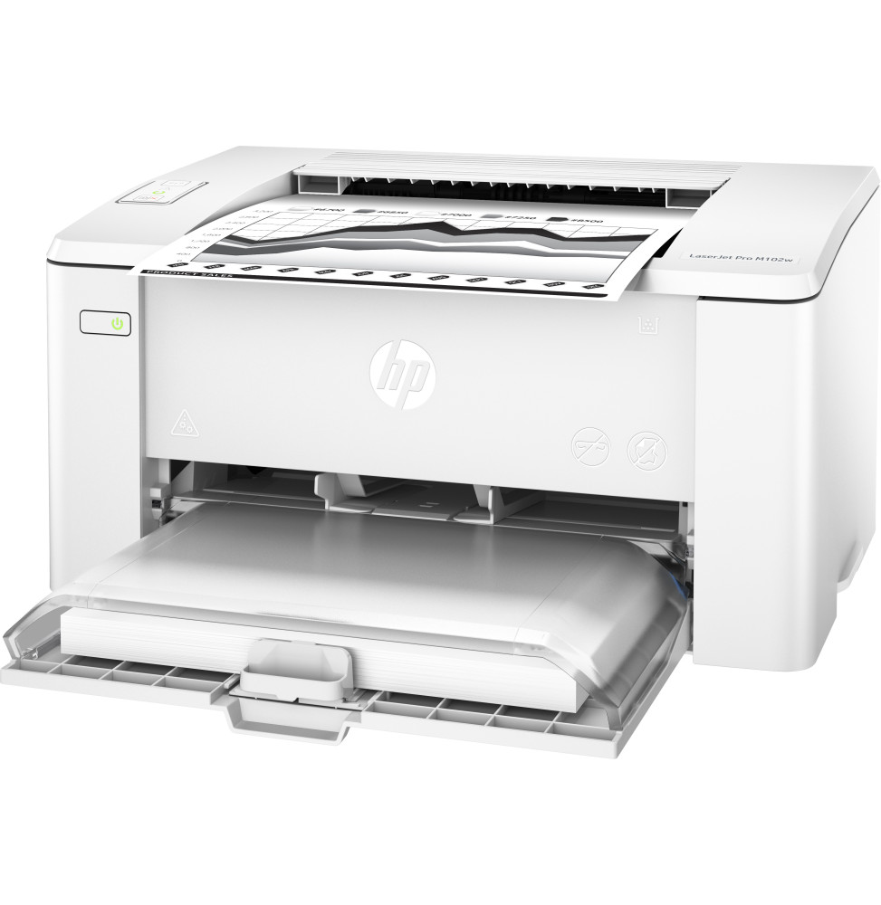 Imprimante Laser Monochrome HP LaserJet Pro M102w