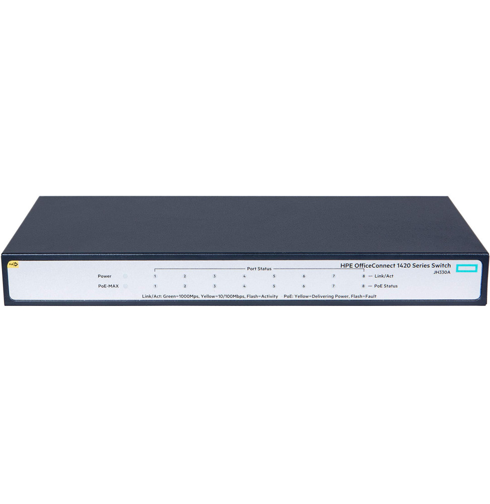 Switch Non administrable HPE OfficeConnect 1420 8G PoE+